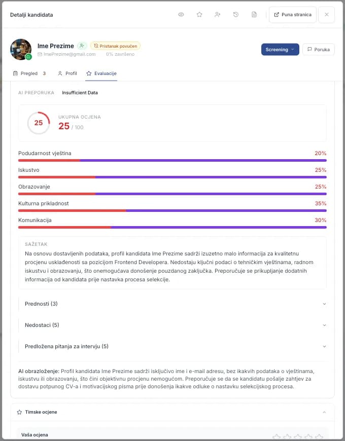 Kartica završenog AI screeninga s ocjenom, sažetkom, prednostima i sumnjama