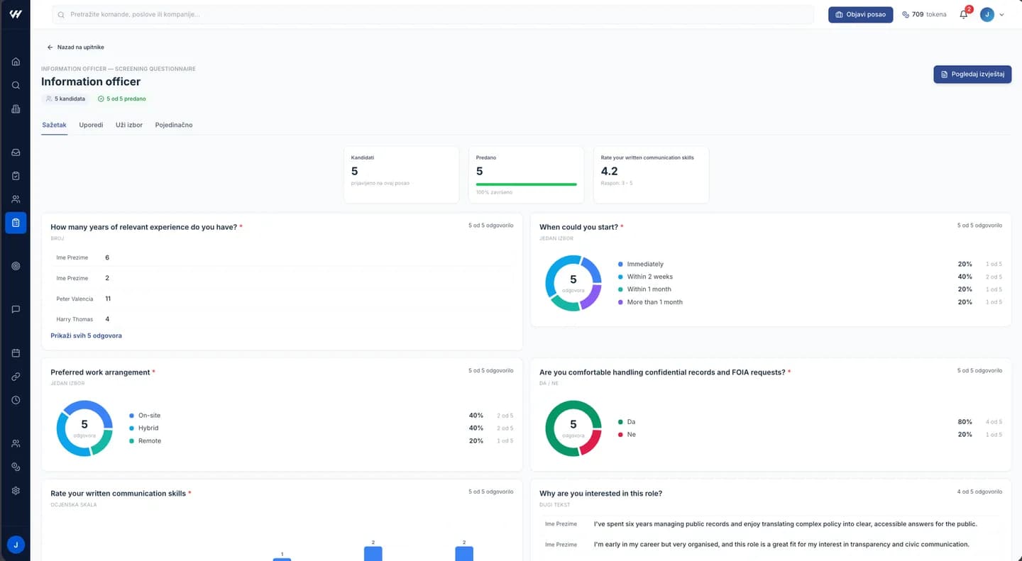 The questionnaire answers workspace with its four view tabs